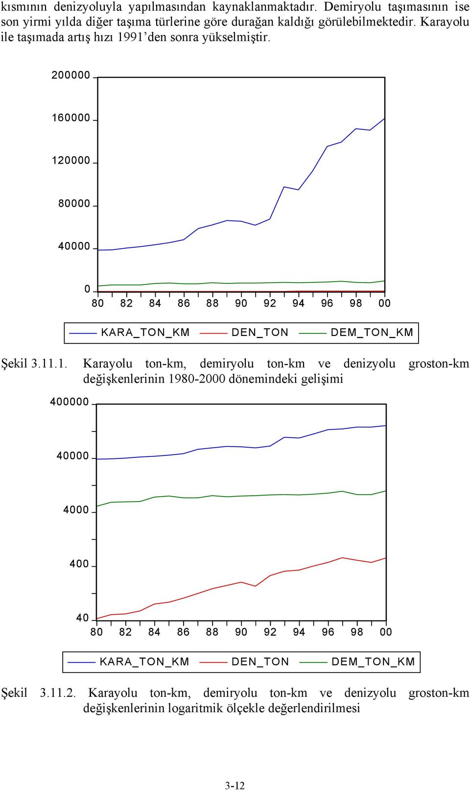 200000 16