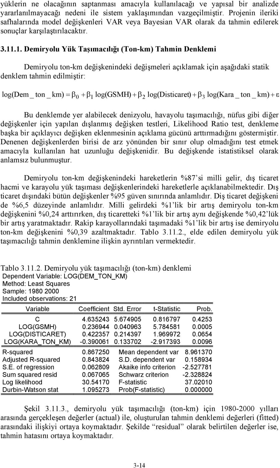 .1. Demiryolu Yük Taşımacılığı (Ton-km) Tahmin Denklemi Demiryolu ton-km değişkenindeki değişmeleri açıklamak için aşağıdaki statik denklem tahmin edilmiştir: log( Dem _ ton _ km) = β0 +β1 log(gsmh)