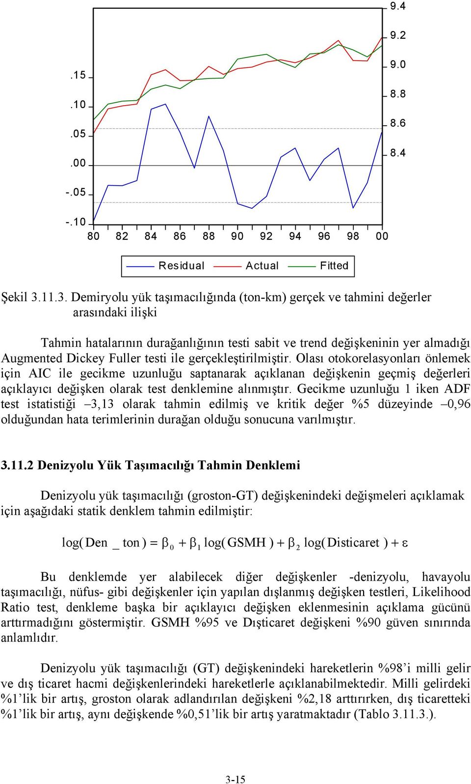 testi ile gerçekleştirilmiştir. Olası otokorelasyonları önlemek için AIC ile gecikme uzunluğu saptanarak açıklanan değişkenin geçmiş değerleri açıklayıcı değişken olarak test denklemine alınmıştır.