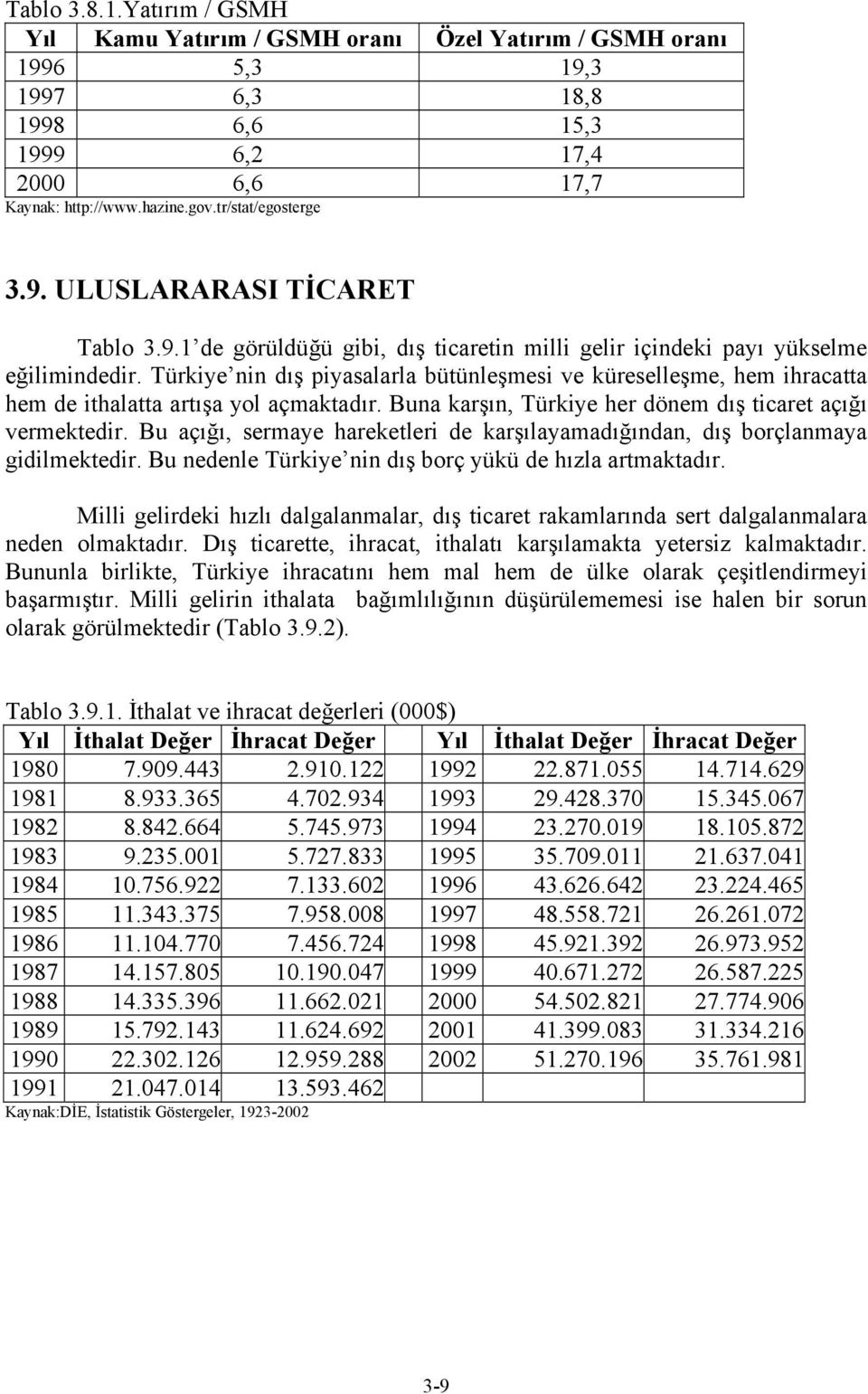 Türkiye nin dış piyasalarla bütünleşmesi ve küreselleşme, hem ihracatta hem de ithalatta artışa yol açmaktadır. Buna karşın, Türkiye her dönem dış ticaret açığı vermektedir.