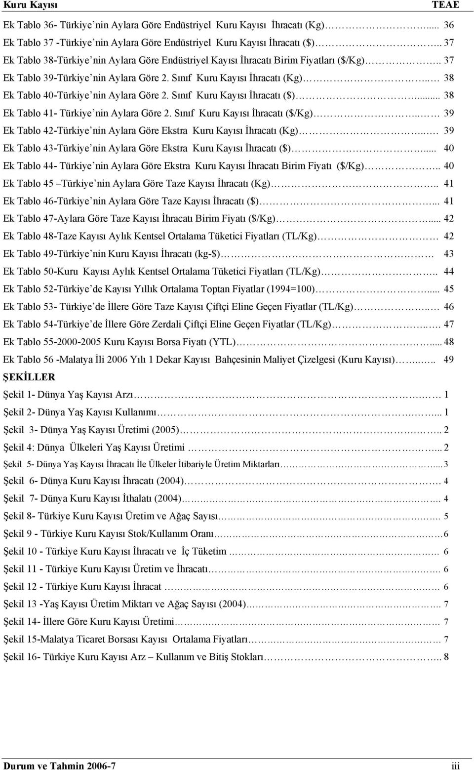 . 38 Ek Tablo 40-Türkiye nin Aylara Göre 2. Sınıf Kuru Kayısı İhracatı ($)... 38 Ek Tablo 41- Türkiye nin Aylara Göre 2. Sınıf Kuru Kayısı İhracatı ($/Kg).