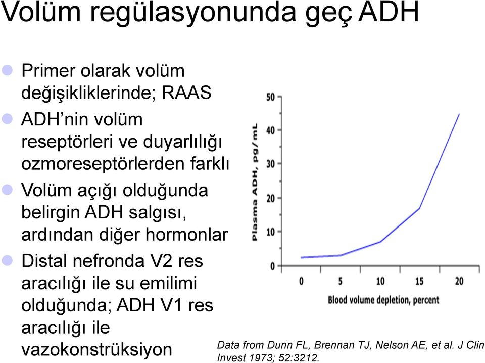 ardından diğer hormonlar Distal nefronda V2 res aracılığı ile su emilimi olduğunda; ADH V1 res