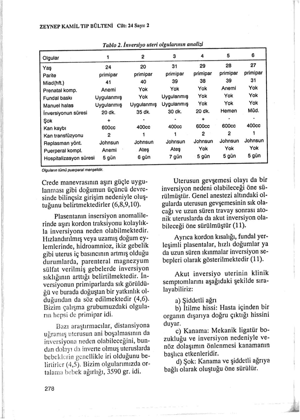 Anemi Ateş Hospitalizasyon süresi 5 gün 6 gün 3 4 5 6 31 29 28 27 primipar primi par primipar primipar 39 38 39 31 Yok Yok Anemi Yok Uygulanmış Yok Yok Yok Uygulanmış Yok Yok Yok 30 dk. 20 dk.