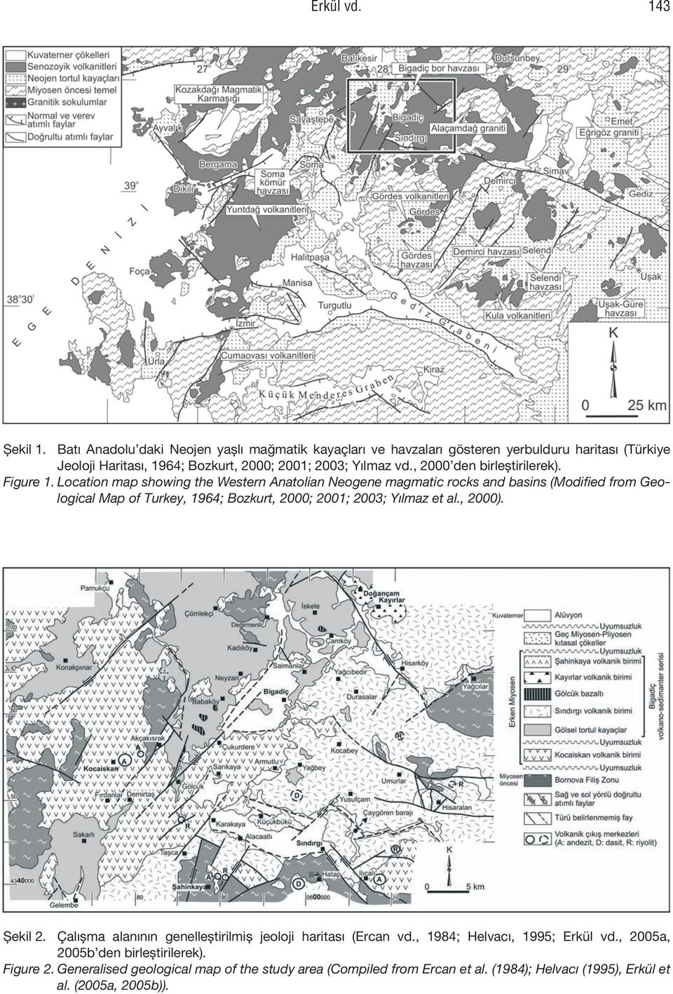 , 2000 den birleştirilerek). Figure 1.