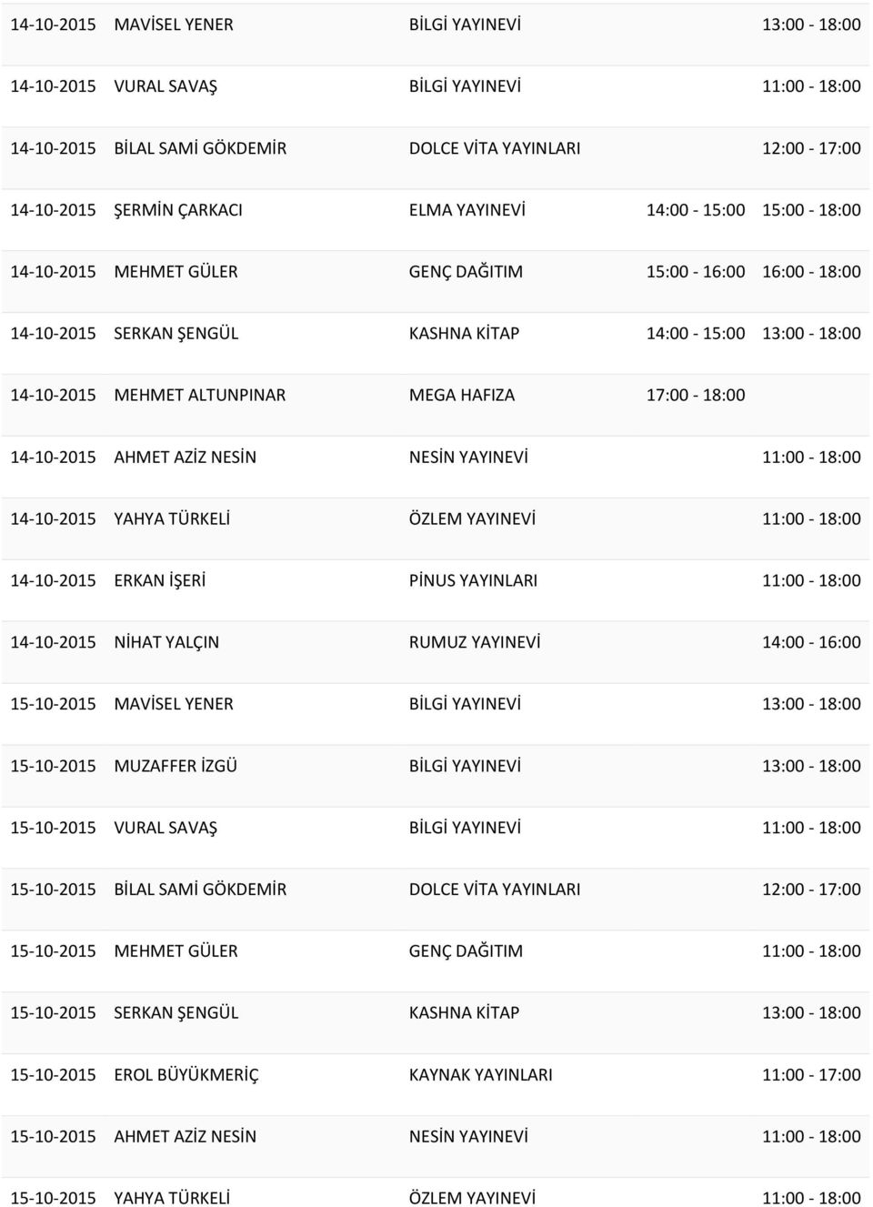 17:00-18:00 14-10-2015 AHMET AZİZ NESİN NESİN YAYINEVİ 11:00-18:00 14-10-2015 YAHYA TÜRKELİ ÖZLEM YAYINEVİ 11:00-18:00 14-10-2015 ERKAN İŞERİ PİNUS YAYINLARI 11:00-18:00 14-10-2015 NİHAT YALÇIN RUMUZ