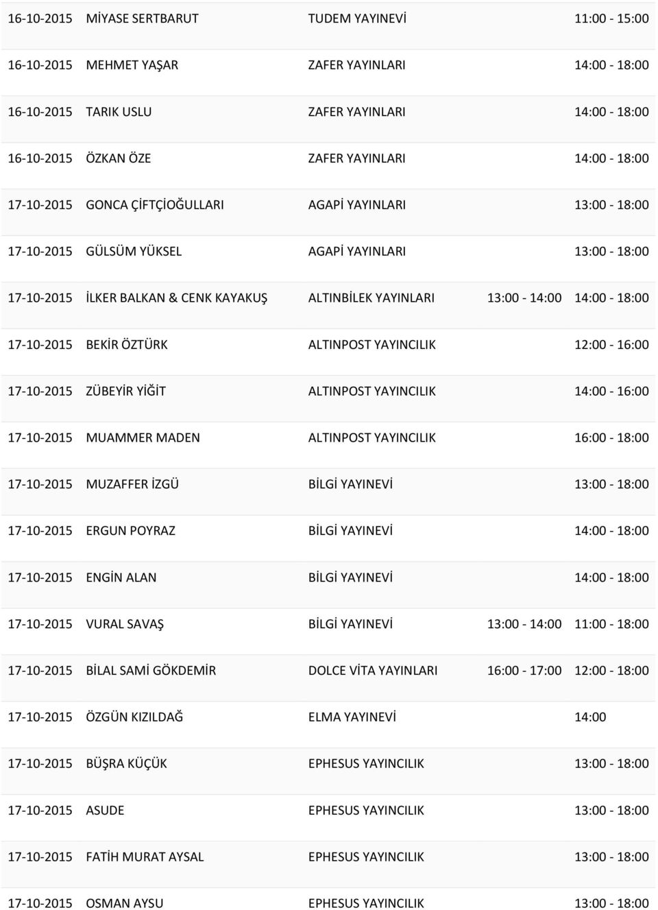 14:00-18:00 17-10-2015 BEKİR ÖZTÜRK ALTINPOST YAYINCILIK 12:00-16:00 17-10-2015 ZÜBEYİR YİĞİT ALTINPOST YAYINCILIK 14:00-16:00 17-10-2015 MUAMMER MADEN ALTINPOST YAYINCILIK 16:00-18:00 17-10-2015