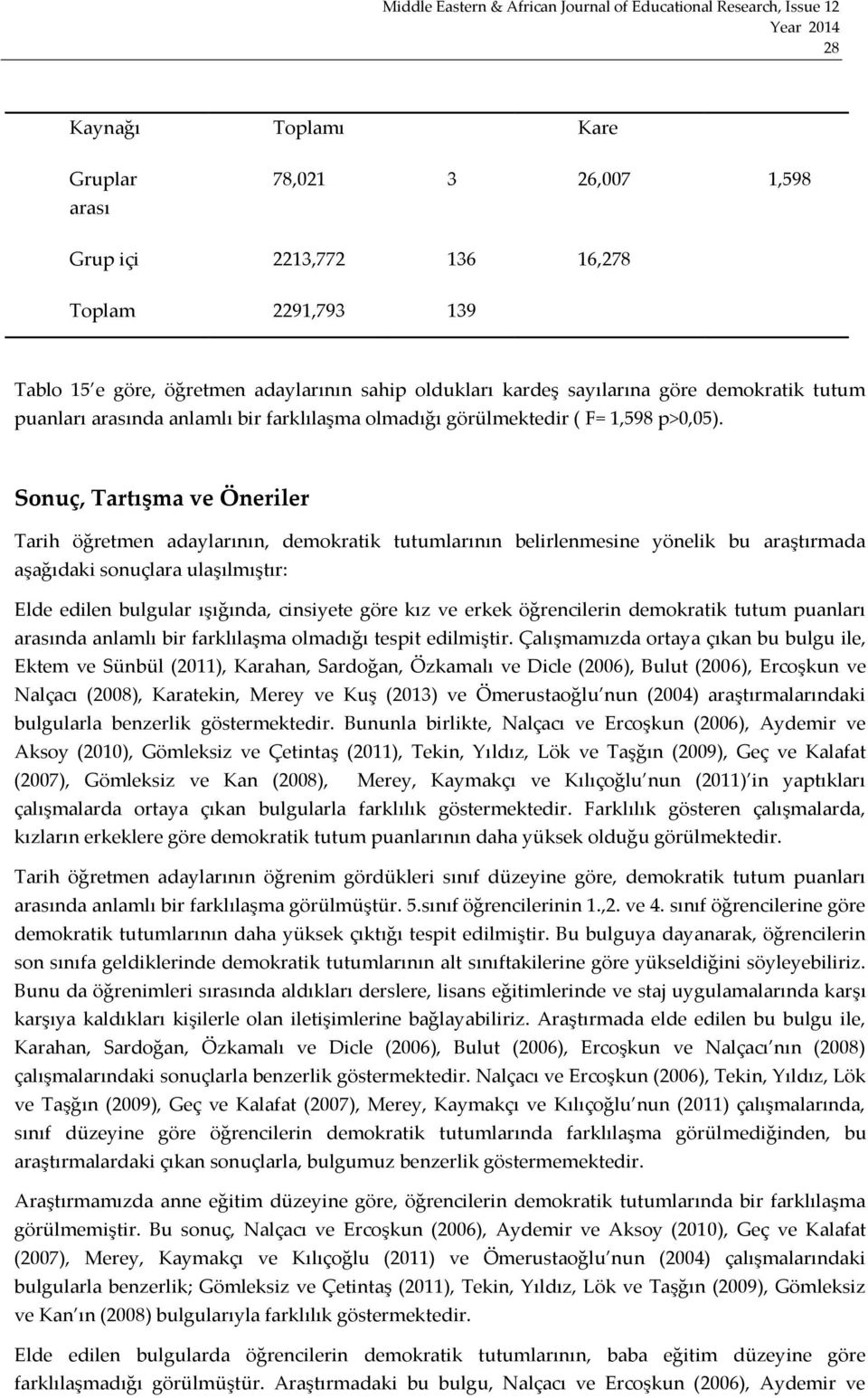 Sonuç, Tartışma ve Öneriler Tarih öğretmen adaylarının, demokratik tutumlarının belirlenmesine yönelik bu araştırmada aşağıdaki sonuçlara ulaşılmıştır: Elde edilen bulgular ışığında, cinsiyete göre