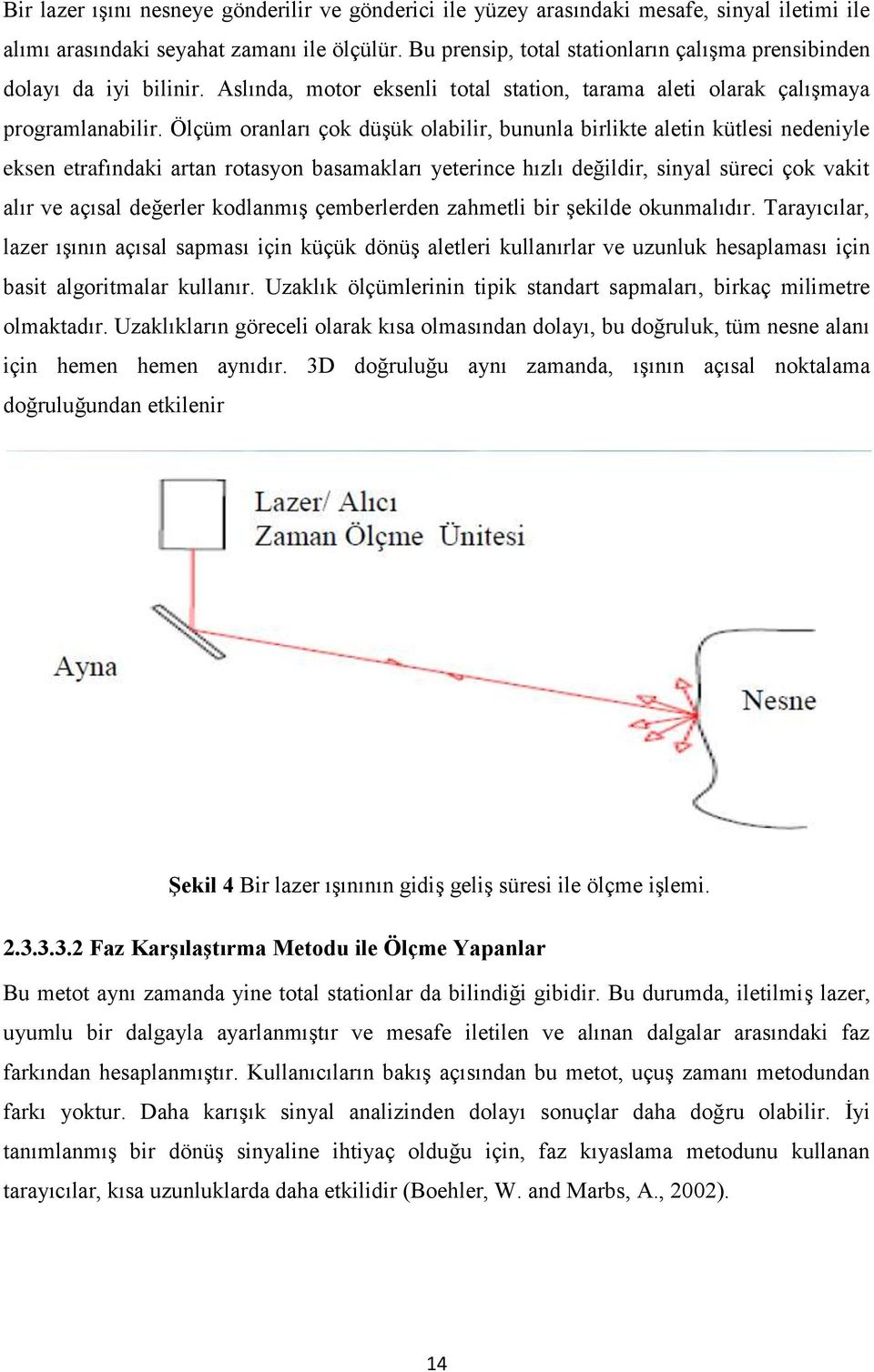 Ölçüm oranları çok düşük olabilir, bununla birlikte aletin kütlesi nedeniyle eksen etrafındaki artan rotasyon basamakları yeterince hızlı değildir, sinyal süreci çok vakit alır ve açısal değerler