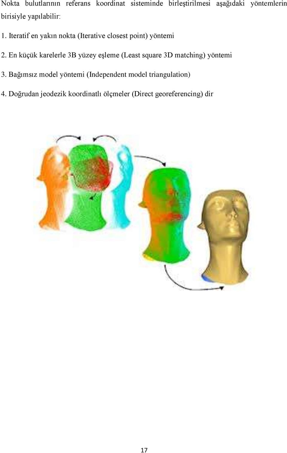 En küçük karelerle 3B yüzey eşleme (Least square 3D matching) yöntemi 3.