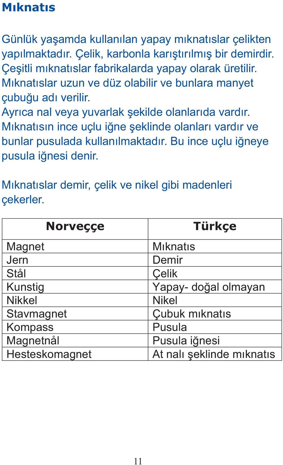 Ayrıca nal veya yuvarlak şekilde olanlarıda vardır. Mıknatısın ince uçlu iğne şeklinde olanları vardır ve bunlar pusulada kullanılmaktadır.