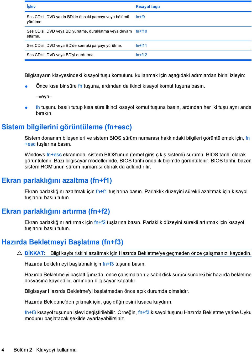 Kısayol tuşu fn+f9 fn+f10 fn+f11 fn+f12 Bilgisayarın klavyesindeki kısayol tuşu komutunu kullanmak için aşağıdaki adımlardan birini izleyin: Önce kısa bir süre fn tuşuna, ardından da ikinci kısayol