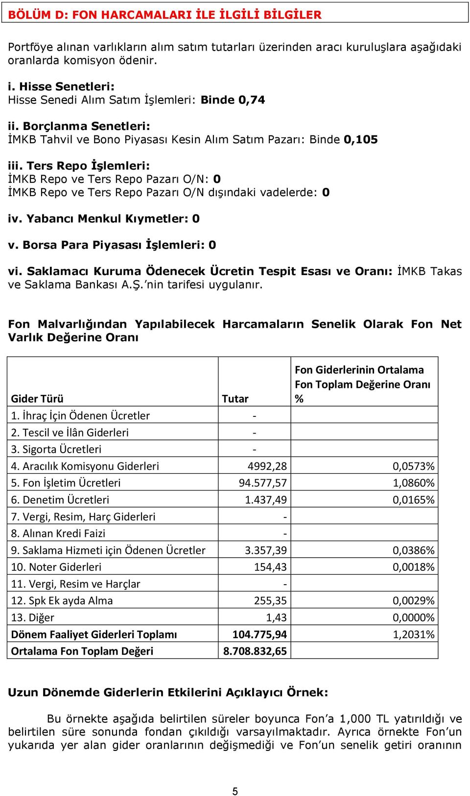 Ters Repo İşlemleri: İMKB Repo ve Ters Repo Pazarı O/N: 0 İMKB Repo ve Ters Repo Pazarı O/N dışındaki vadelerde: 0 iv. Yabancı Menkul Kıymetler: 0 v. Borsa Para Piyasası İşlemleri: 0 vi.