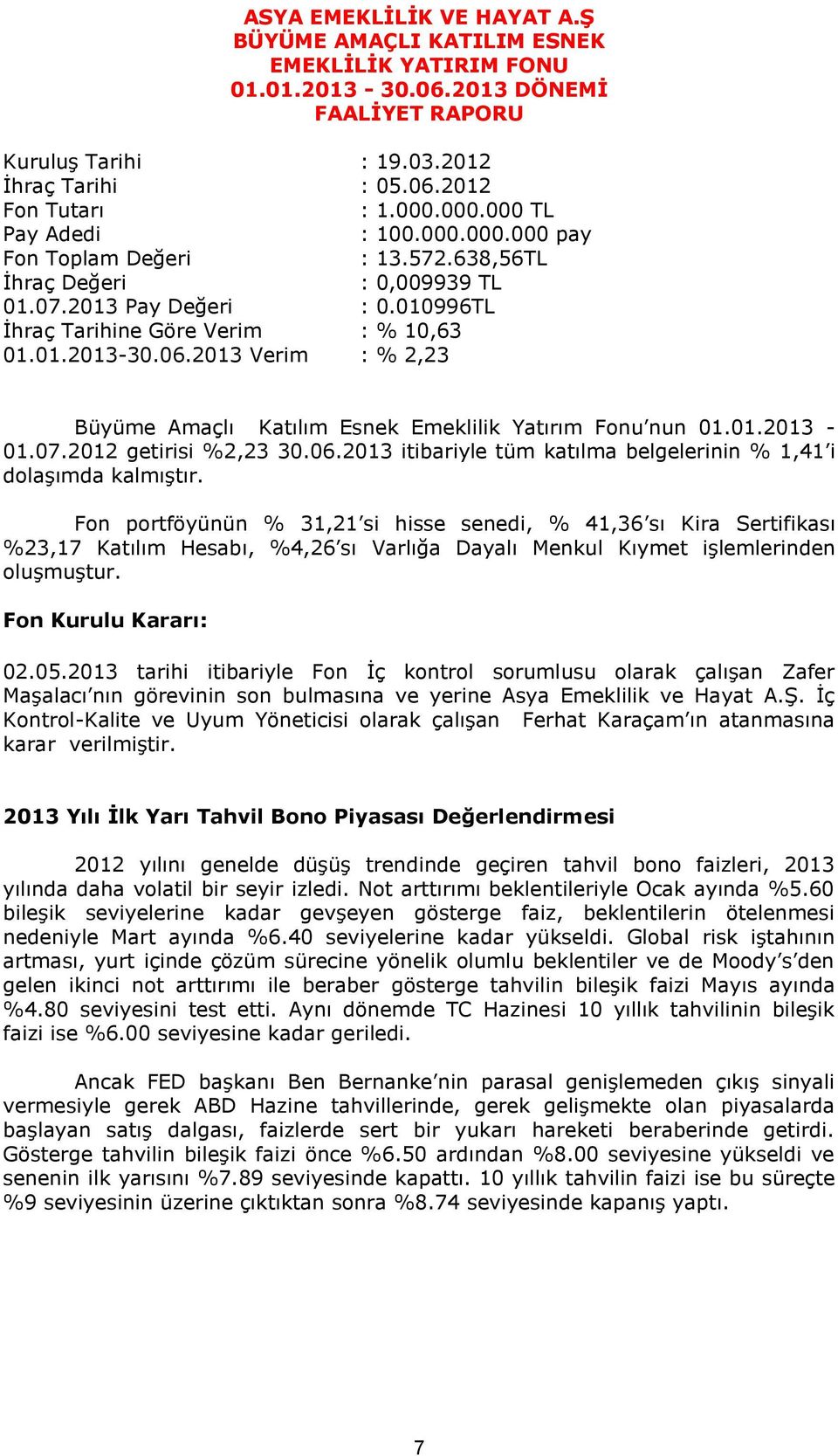 2013 Verim : % 2,23 Büyüme Amaçlı Katılım Esnek Emeklilik Yatırım Fonu nun 01.01.2013-01.07.2012 getirisi %2,23 30.06.2013 itibariyle tüm katılma belgelerinin % 1,41 i dolaşımda kalmıştır.