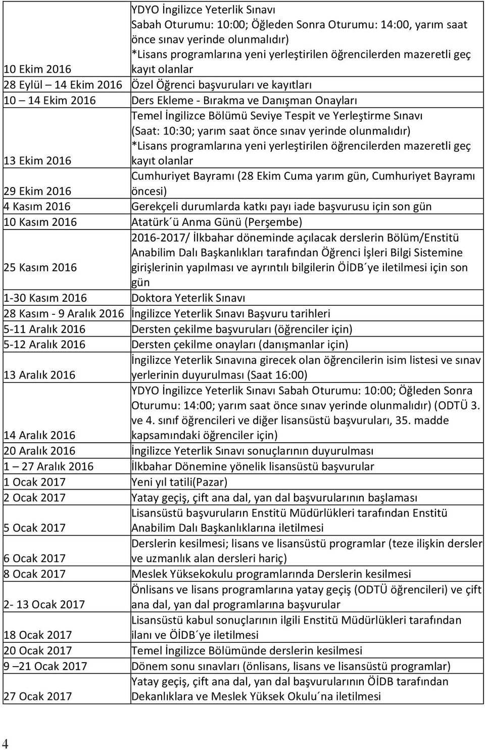 Sınavı (Saat: 10:30; yarım saat önce sınav yerinde olunmalıdır) *Lisans programlarına yeni yerleştirilen öğrencilerden mazeretli geç 13 Ekim 2016 kayıt olanlar Cumhuriyet Bayramı (28 Ekim Cuma yarım