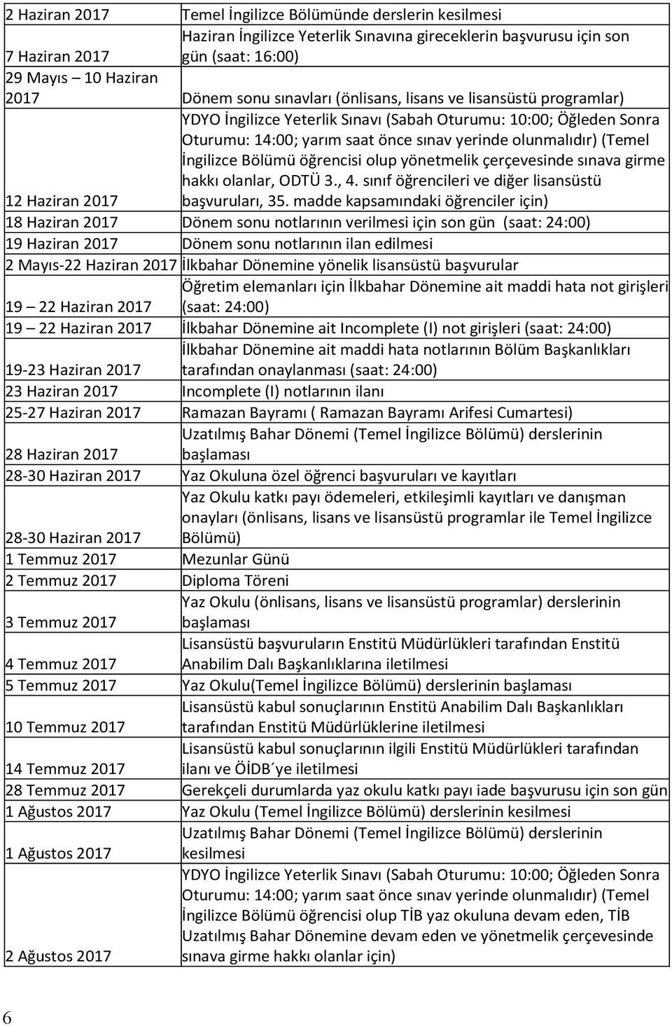 Bölümü öğrencisi olup yönetmelik çerçevesinde sınava girme hakkı olanlar, ODTÜ 3., 4. sınıf öğrencileri ve diğer lisansüstü 12 Haziran 2017 başvuruları, 35.