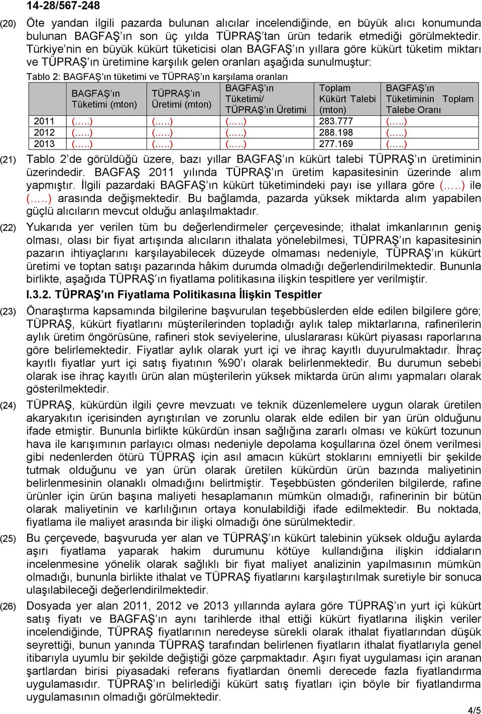 karşılama oranları BAGFAŞ ın BAGFAŞ ın TÜPRAŞ ın Tüketimi/ Tüketimi (mton) Üretimi (mton) TÜPRAŞ ın Üretimi Toplam Kükürt Talebi (mton) 2011 (..) (..) (..) 283.777 (..) 2012 (..) (..) (..) 288.198 (.