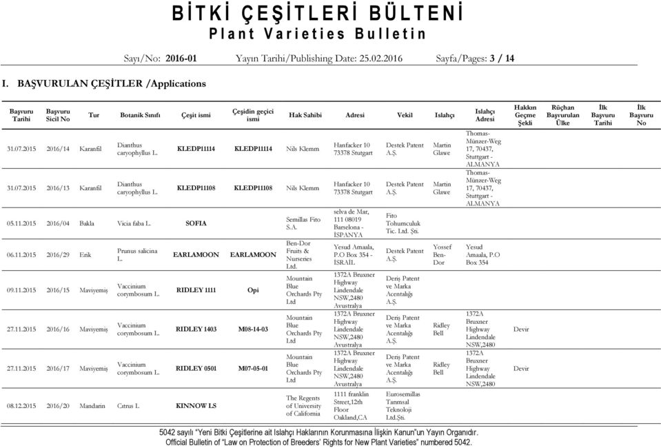 11.2015 2016/16 Maviyemiş 27.11.2015 2016/17 Maviyemiş Prunus salicina Vaccinium corymbosum Vaccinium corymbosum Vaccinium corymbosum Çeşidin geçici ismi KLEDP11114 KLEDP11114 Nils Klemm KLEDP11108