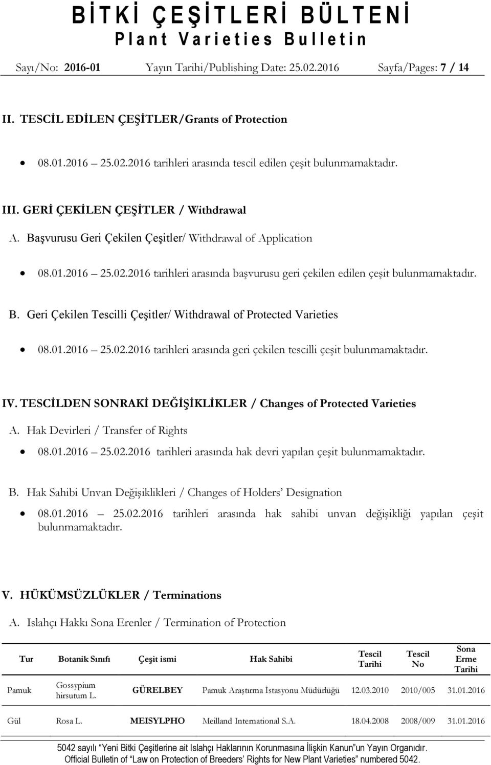 01.2016 25.02.2016 tarihleri arasında geri çekilen tescilli çeşit bulunmamaktadır. IV. TESCİLDEN SONRAKİ DEĞİŞİKLİKLER / Changes of Protected Varieties A. Hak Devirleri / Transfer of Rights 08.01.2016 25.02.2016 tarihleri arasında hak devri yapılan çeşit bulunmamaktadır.