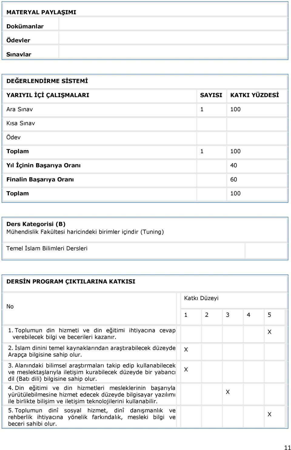 Toplumun din hizmeti ve din eğitimi ihtiyacına cevap verebilecek bilgi ve becerileri kazanır. 2. İslam dinini temel kaynaklarından araştırabilecek düzeyde Arapça bilgisine sahip olur.