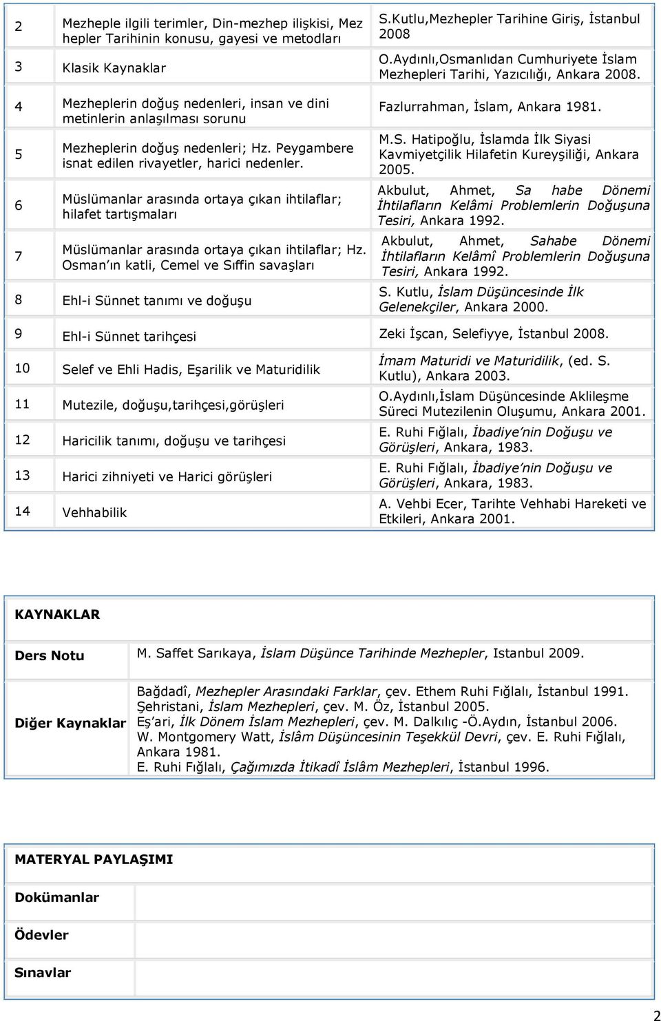 Müslümanlar arasında ortaya çıkan ihtilaflar; hilafet tartışmaları Müslümanlar arasında ortaya çıkan ihtilaflar; Hz. Osman ın katli, Cemel ve Sıffin savaşları 8 Ehl-i Sünnet tanımı ve doğuşu S.