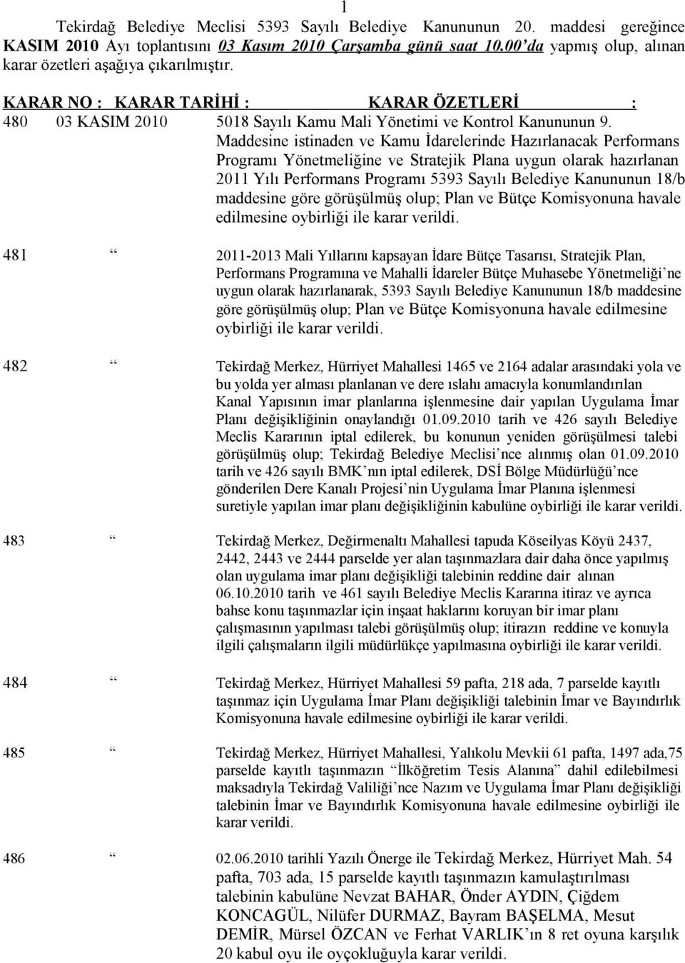 Maddesine istinaden ve Kamu İdarelerinde Hazırlanacak Performans Programı Yönetmeliğine ve Stratejik Plana uygun olarak hazırlanan 2011 Yılı Performans Programı 5393 Sayılı Belediye Kanununun 18/b