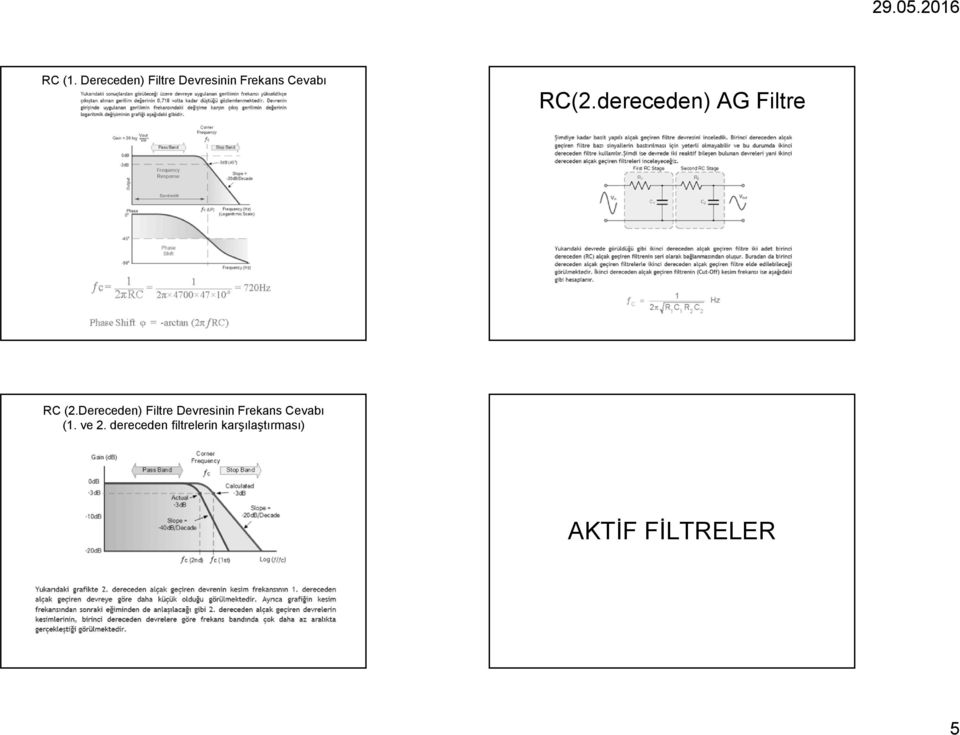 dereceden) AG Filtre RC (2.