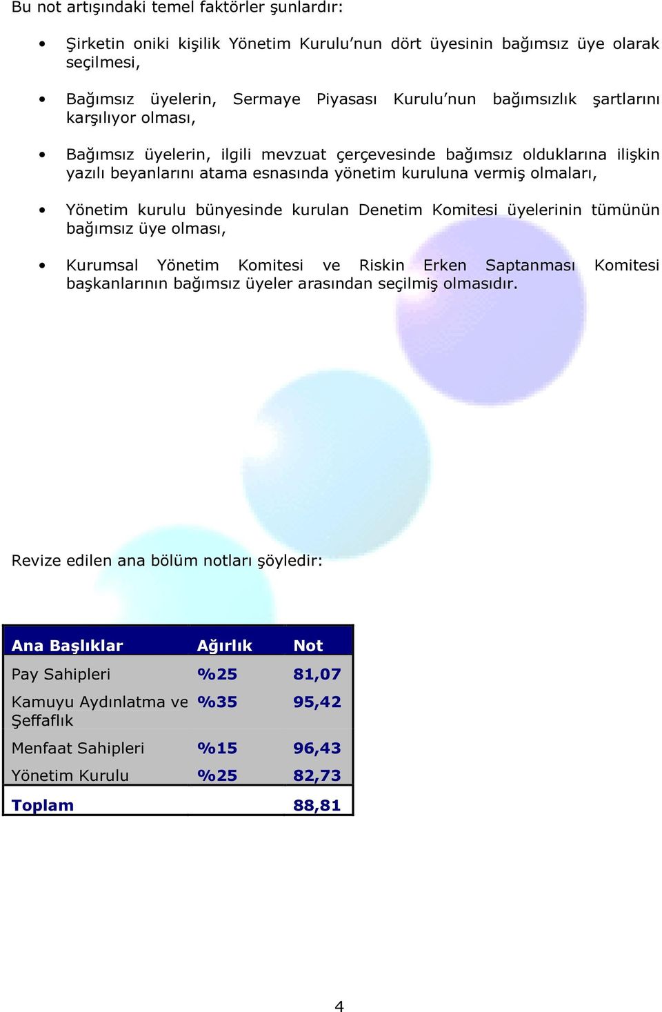 bünyesinde kurulan Denetim Komitesi üyelerinin tümünün bağımsız üye olması, Kurumsal Yönetim Komitesi ve Riskin Erken Saptanması Komitesi başkanlarının bağımsız üyeler arasından seçilmiş