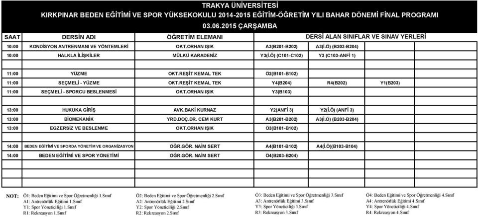 REŞİT KEMAL TEK Y4(B204) R4(B202) Y1(B203) 11:00 SEÇMELİ - SPORCU BESLENMESİ OKT.ORHAN IŞIK Y3(B103) 13:00 HUKUKA GİRİŞ AVK.BAKİ KURNAZ Y2(ANFİ 3) Y2(İ.