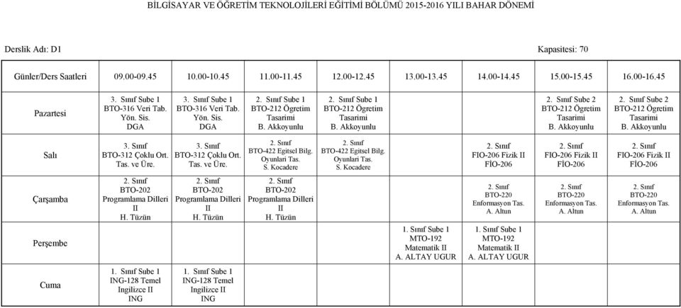 ALTAY UGUR BTO-220 Enformasyon Tas. Matematik A. ALTAY UGUR BTO-220 Enformasyon Tas. BTO-220 Enformasyon Tas. ING-128 Temel Ingilizce ING ING-128 Temel Ingilizce ING