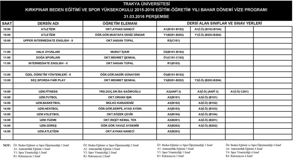 MEHMET ŞENKAL Ö1(C101-C102) 11:00 INTERMEDIATE ENGLISH - II OKT.HASAN TOPAL R1(B103) 13:00 ÖZEL ÖĞRETİM YÖNTEMLERİ - II ÖĞR.GÖR.NADİR GÜNAYDIN Ö3(B101-B102) 13:00 SEÇ.SPORDA FAİR PLAY OKT.