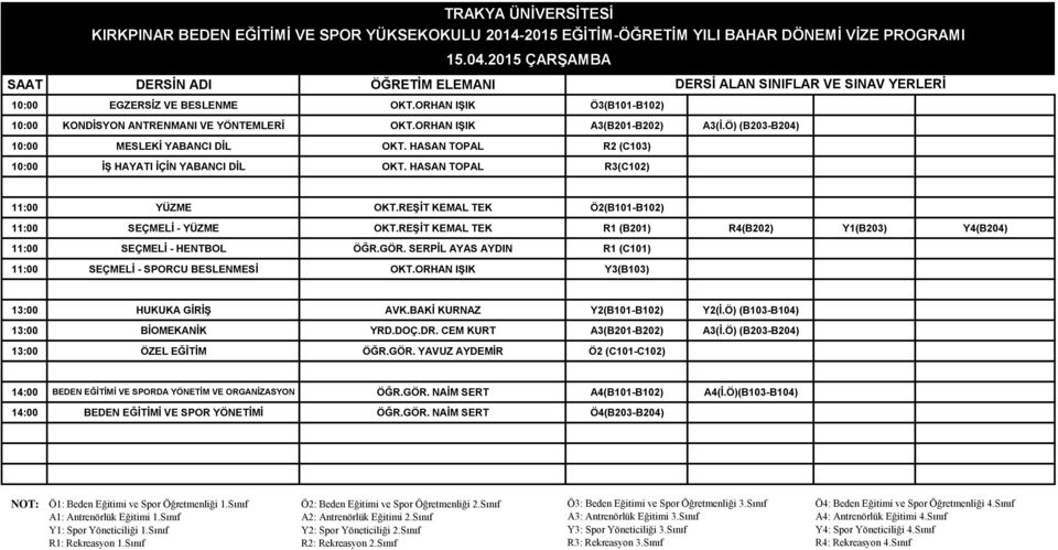 REŞİT KEMAL TEK R1 (B201) R4(B202) Y1(B203) Y4(B204) 11:00 SEÇMELİ - HENTBOL ÖĞR.GÖR. SERPİL AYAS AYDIN R1 (C101) 11:00 SEÇMELİ - SPORCU BESLENMESİ OKT.ORHAN IŞIK Y3(B103) 13:00 HUKUKA GİRİŞ AVK.