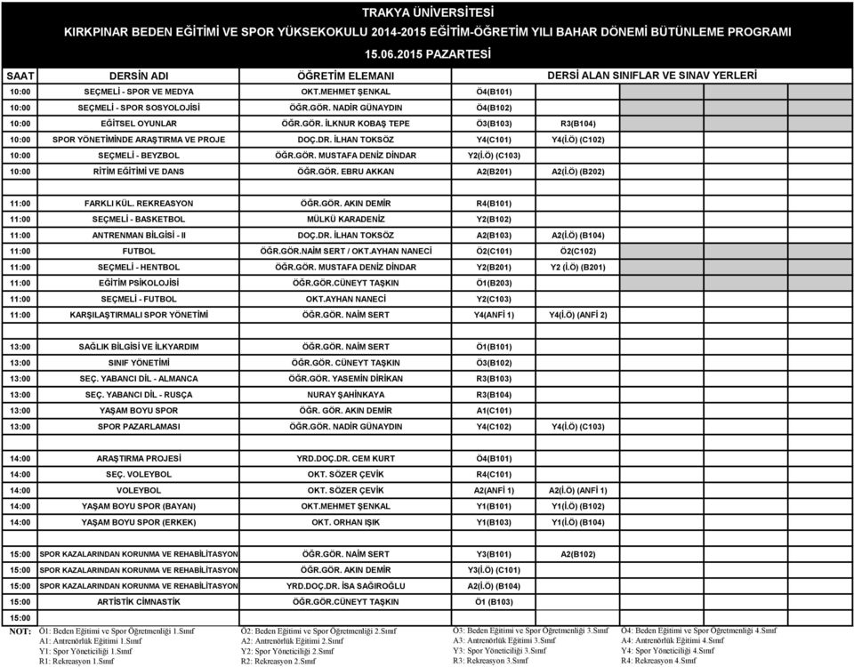 Ö) (C102) 10:00 SEÇMELİ - BEYZBOL ÖĞR.GÖR. MUSTAFA DENİZ DİNDAR Y2(İ.Ö) (C103) 10:00 RİTİM EĞİTİMİ VE DANS ÖĞR.GÖR. EBRU AKKAN A2(B201) A2(İ.Ö) (B202) 11:00 FARKLI KÜL. REKREASYON ÖĞR.GÖR. AKIN DEMİR R4(B101) 11:00 SEÇMELİ - BASKETBOL MÜLKÜ KARADENİZ Y2(B102) 11:00 ANTRENMAN BİLGİSİ - II DOÇ.