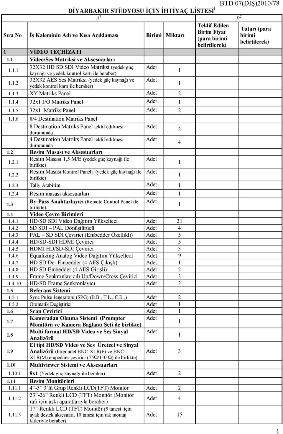 . 3x J/O Matriks Panel..5 3x Matriks Panel..6 8/ Destination Matriks Panel 8 Destination Matriks Panel teklif edilmesi Adet durumunda Destination Matriks Panel teklif edilmesi Adet durumunda.