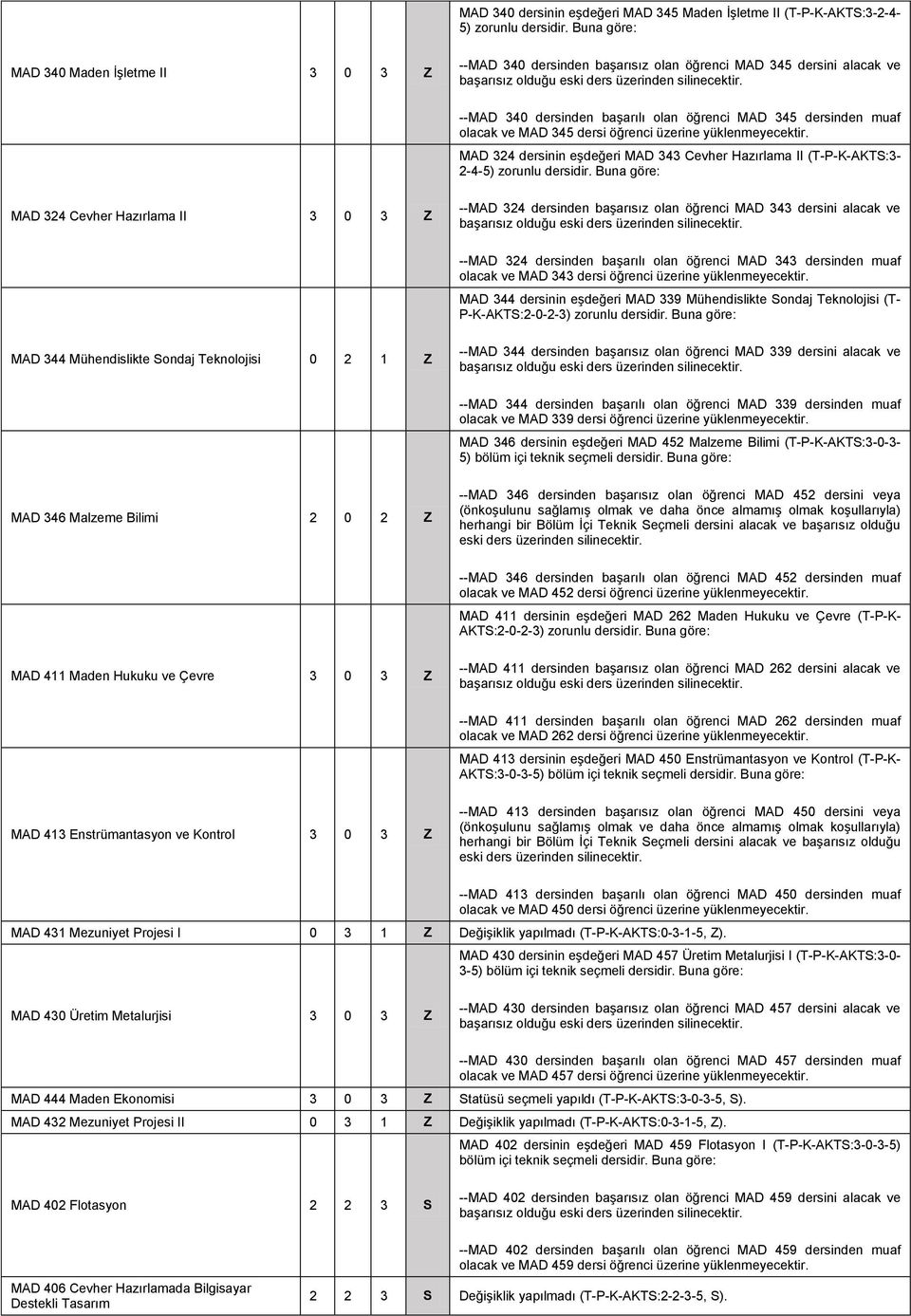 üzerine yüklenmeyecektir. MAD 324 dersinin eşdeğeri (T-P-K-AKTS:3-2-4-5) zorunlu dersidir.
