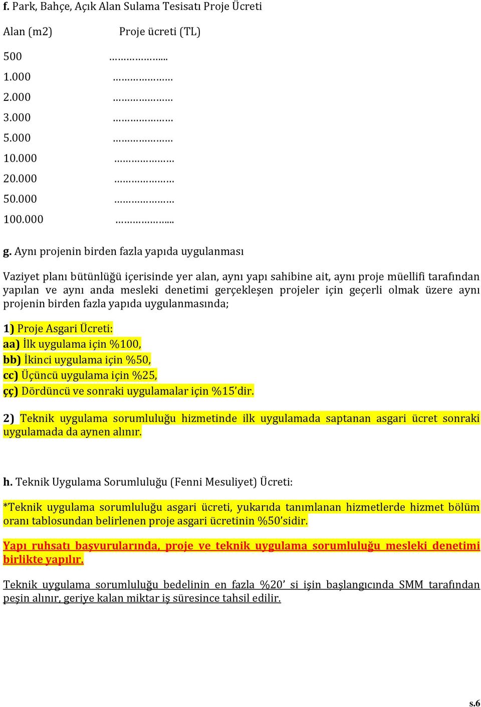 projeler için geçerli olmak üzere aynı projenin birden fazla yapıda uygulanmasında; 1) Proje Asgari Ücreti: aa) İlk uygulama için %100, bb) İkinci uygulama için %50, cc) Üçüncü uygulama için %25, çç)