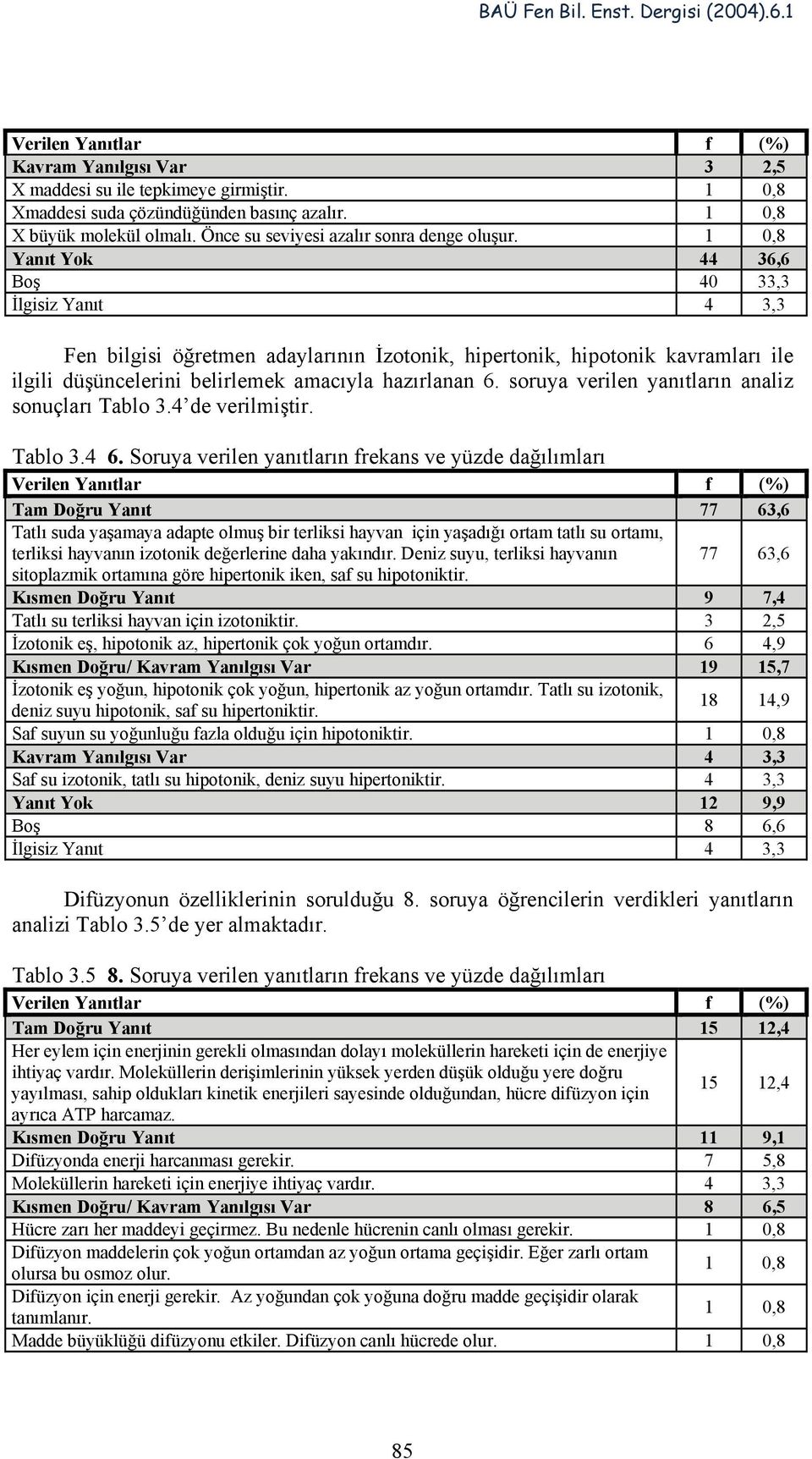 soruya verilen yanıtların analiz sonuçları Tablo 3.4 de verilmiştir. Tablo 3.4 6.