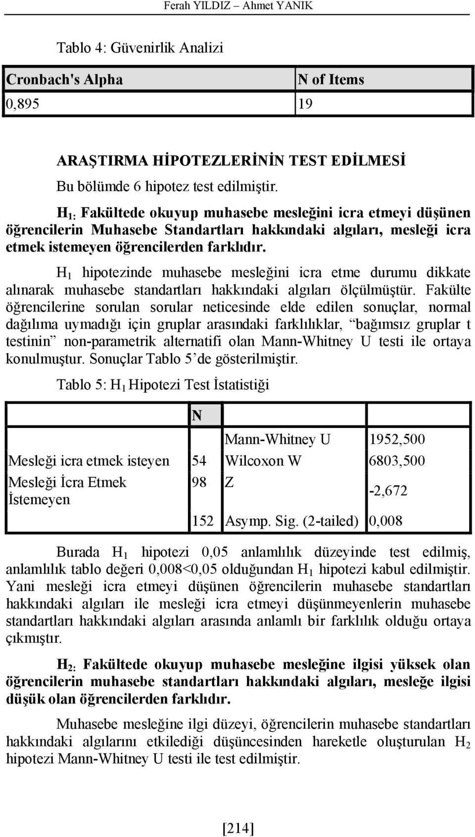 H 1 hipotezinde muhasebe mesleğini icra etme durumu dikkate alınarak muhasebe standartları hakkındaki algıları ölçülmüştür.