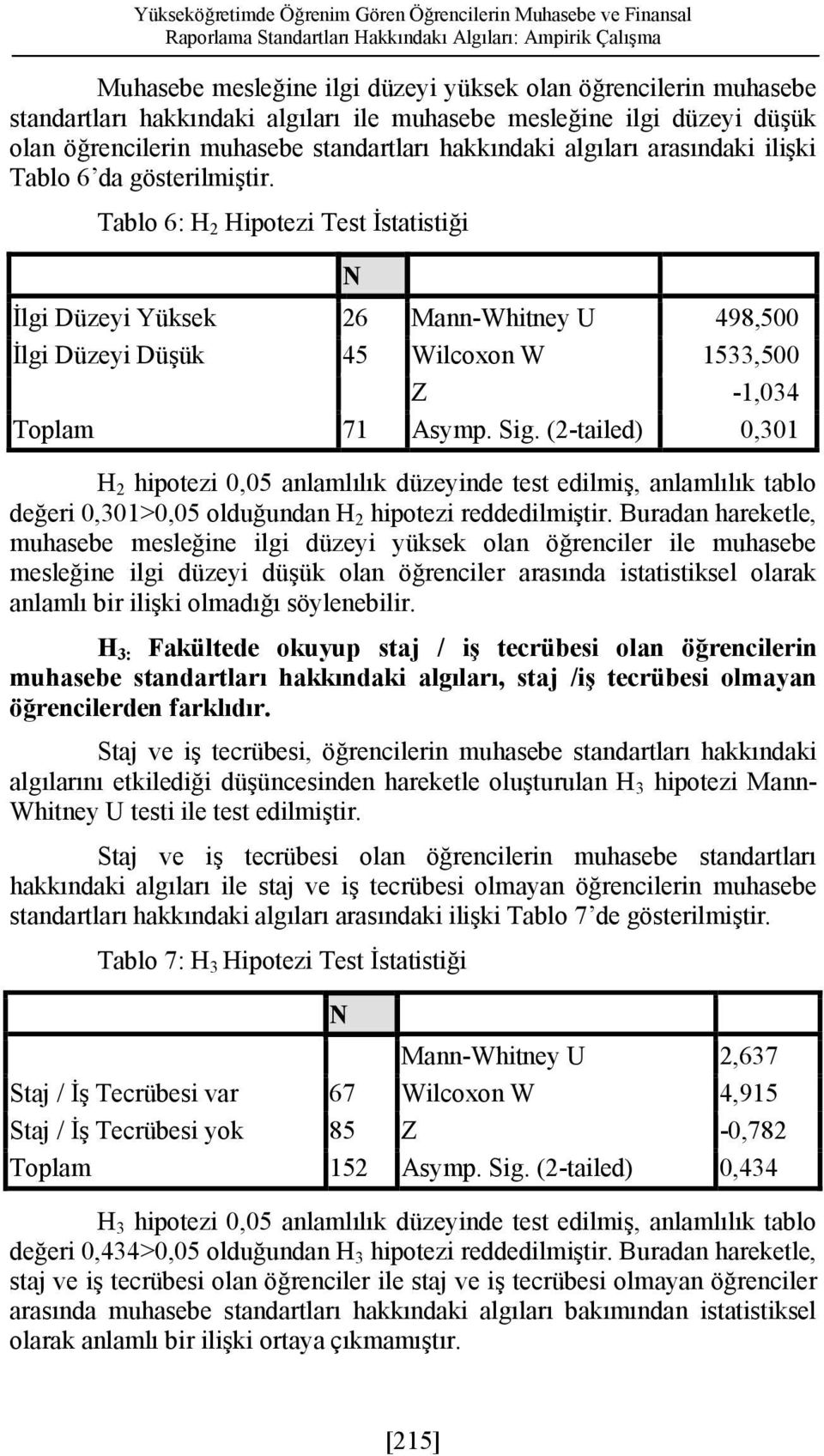 Tablo 6: H 2 Hipotezi Test İstatistiği N İlgi Düzeyi Yüksek 26 Mann-Whitney U 498,500 İlgi Düzeyi Düşük 45 Wilcoxon W 1533,500 Z -1,034 Toplam 71 Asymp. Sig.