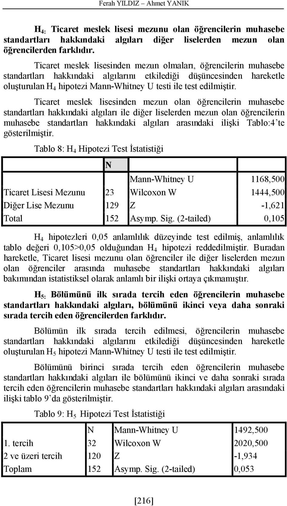 Ticaret meslek lisesinden mezun olan öğrencilerin muhasebe standartları hakkındaki algıları ile diğer liselerden mezun olan öğrencilerin muhasebe standartları hakkındaki algıları arasındaki ilişki