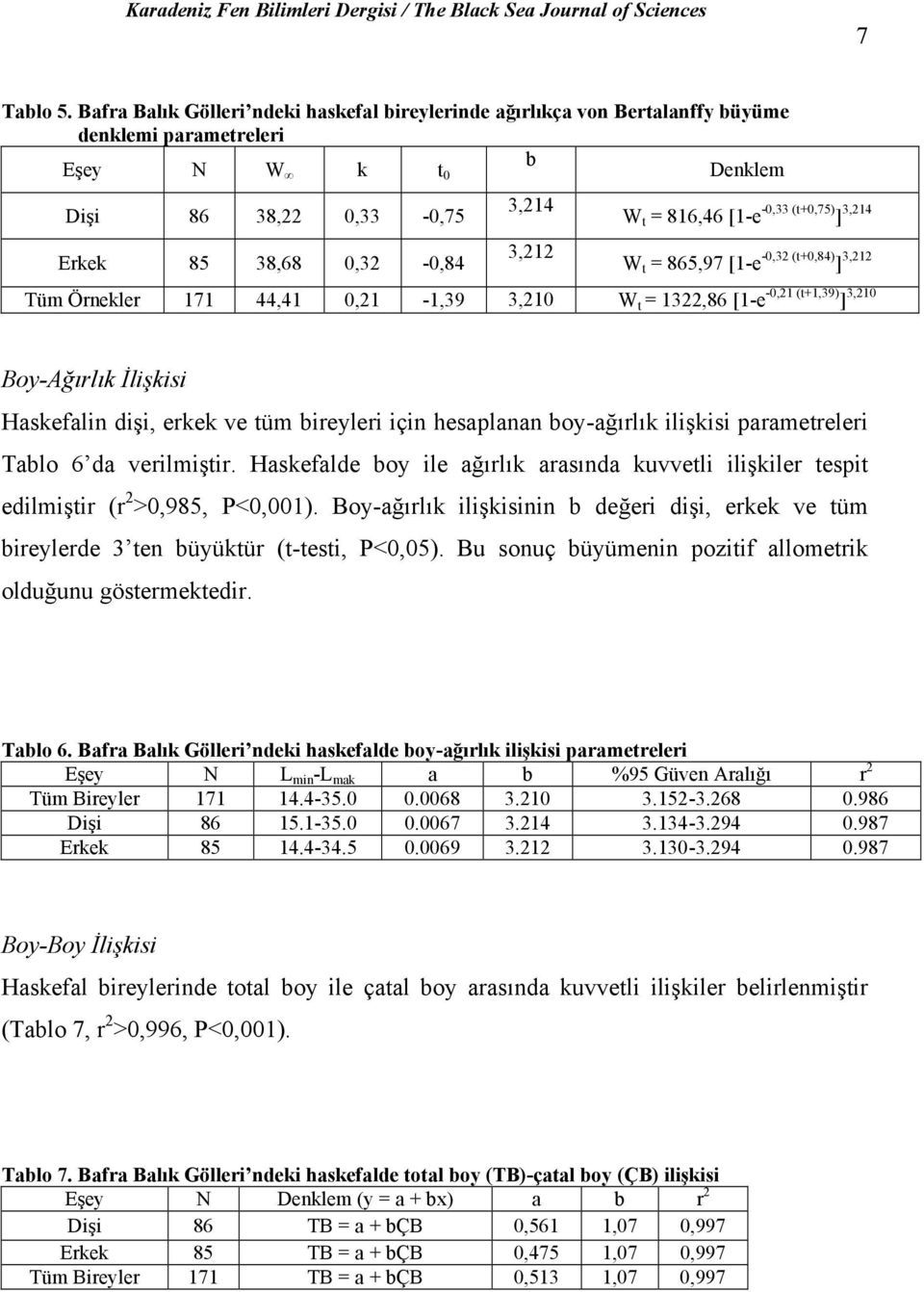 816,46 [1-e -0,33 (t+0,75) ] 3,214 W t = 865,97 [1-e -0,32 (t+0,84) ] 3,212 Tüm Örnekler 171 44,41 0,21-1,39 3,210 W t = 1322,86 [1-e -0,21 (t+1,39) ] 3,210 Boy-Ağırlık İlişkisi Haskefalin dişi,