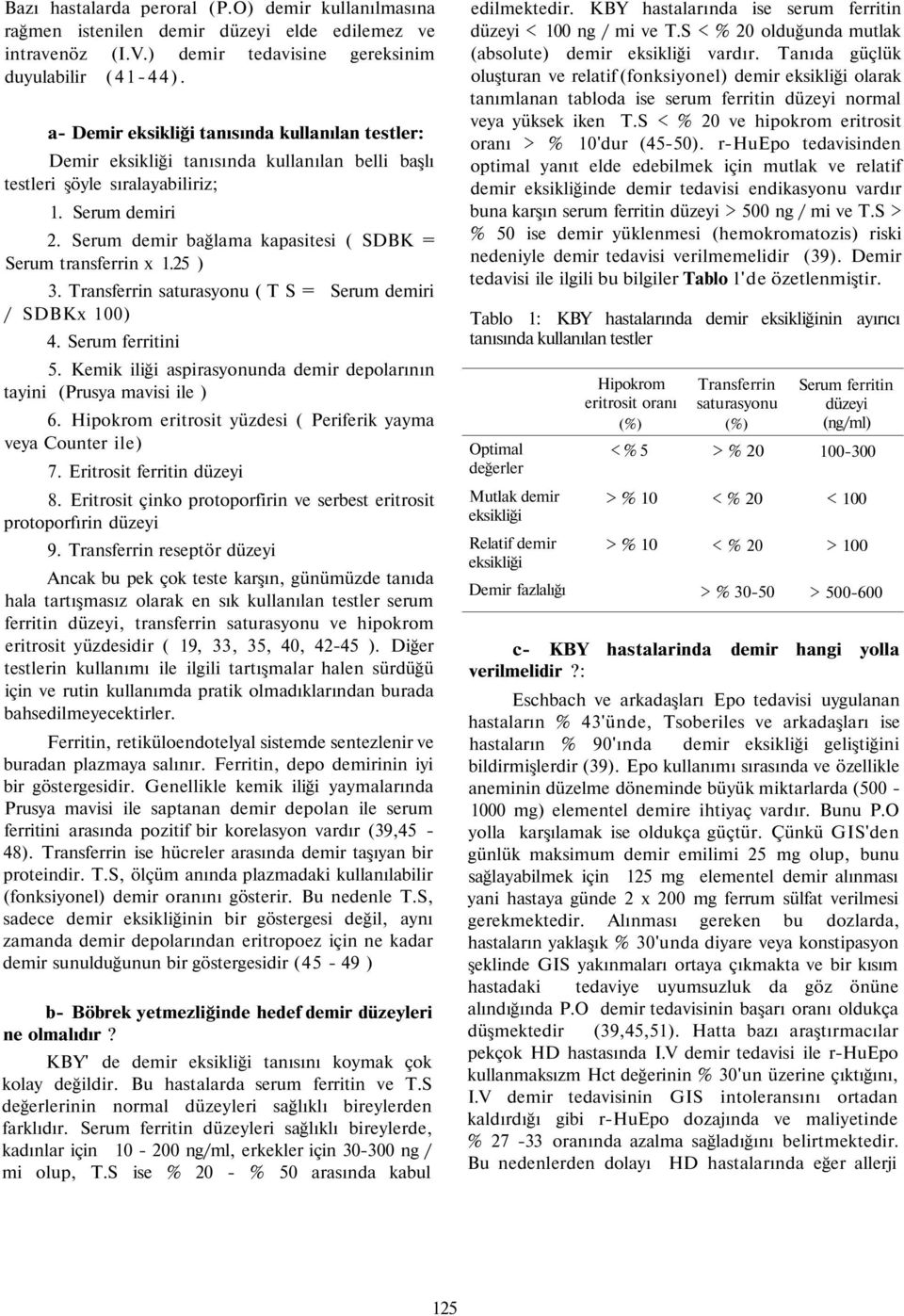 Serum demir bağlama kapasitesi ( SDBK = Serum transferrin x 1.25 ) 3. Transferrin saturasyonu ( T S = Serum demiri / SDBKx 100) 4. Serum ferritini 5.