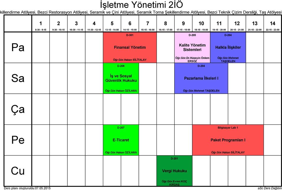 Hüseyin Önlem ERSÖZ D-0 zarlama İlkeleri I Öğr.Gör.Mehmet TAŞDELEN Öğr.Gör.Mehmet TAŞDELEN D-0 E-Ticaret Öğr.