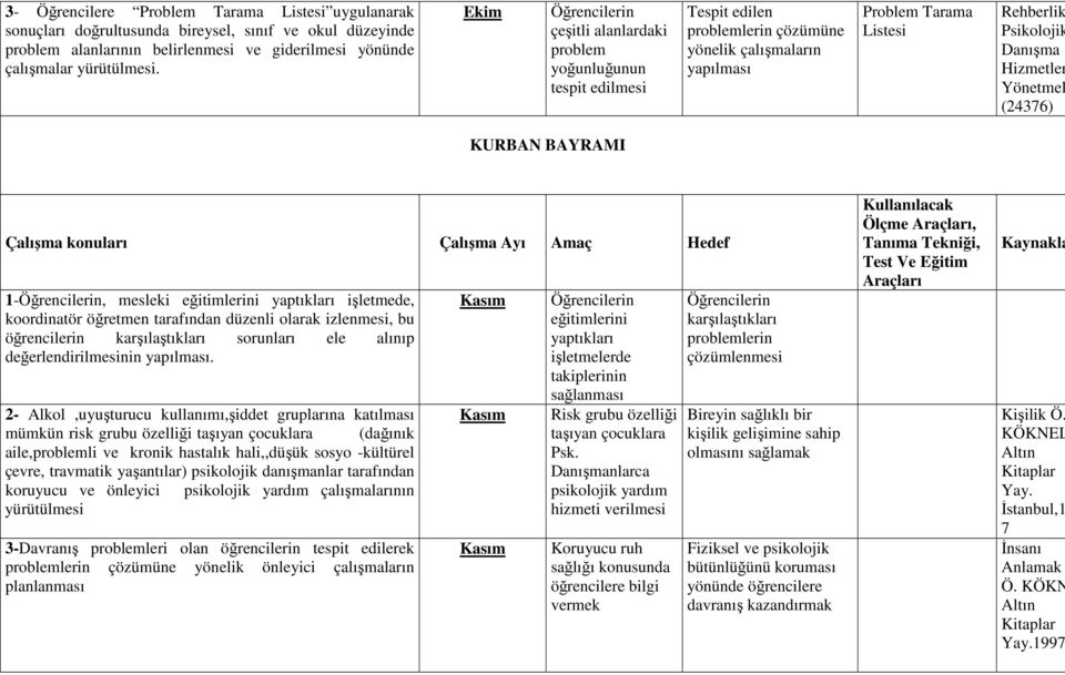 yaptıkları işletmede, koordinatör öğretmen tarafından düzenli olarak izlenmesi, bu öğrencilerin karşılaştıkları sorunları ele alınıp değerlendirilmesinin yapılması.