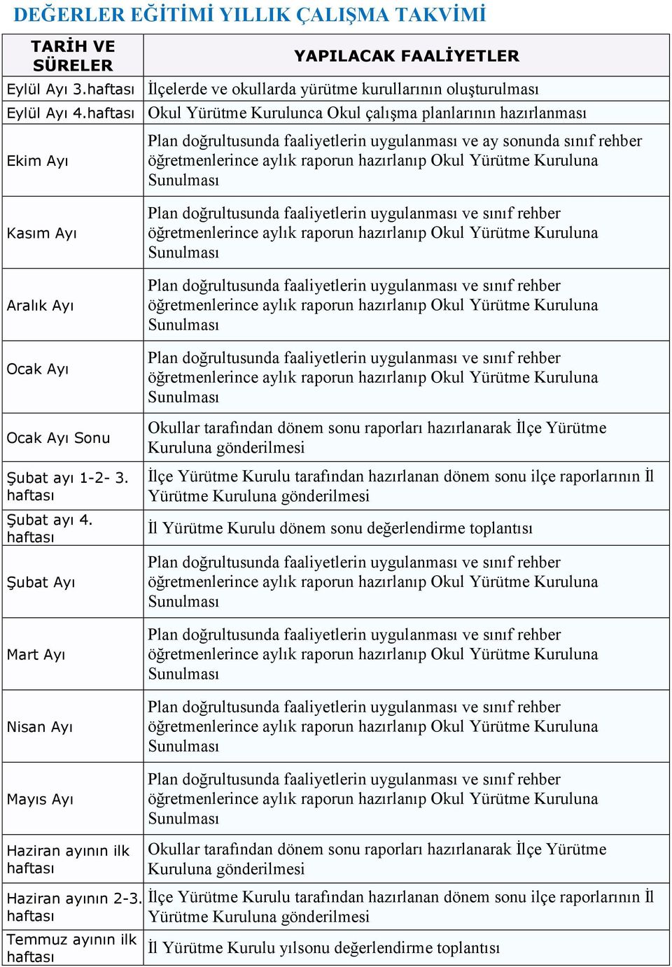 ayı 1-2- 3. haftası Şubat ayı 4.