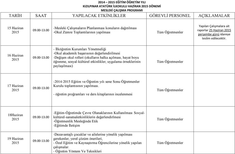 16 Haziran - İlköğretim Kurumları Yönetmeliği -Okul akademik başarısının değerlendirilmesi -Değişen okul rolleri (okulların halka açılması, hayat boyu öğrenme, sosyal-kültürel etkinlikler, uygulama