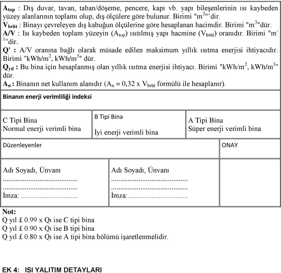 Q' : A/V oranına bağlı olarak müsade edilen maksimum yıllık ısıtma enerjisi ihtiyacıdır. Birimi "kwh/m 2, kwh/m 3 " dür. Q yıl : Bu bina için hesaplanmış olan yıllık ısıtma enerjisi ihtiyacı.