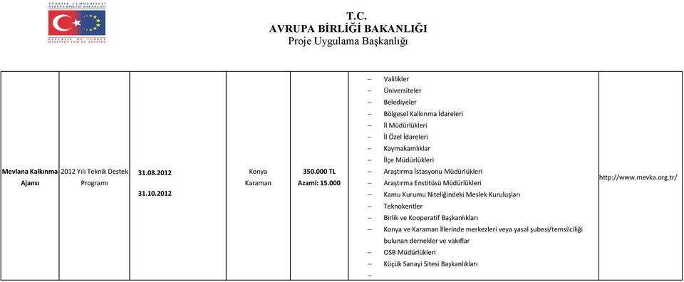 İstasyonu Müdürlükleri Araştırma Enstitüsü Müdürlükleri Kamu Kurumu Niteliğindeki Meslek Kuruluşları Teknokentler Birlik ve Kooperatif