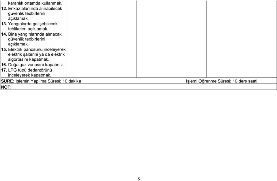 15. Elektrik panosunu inceleyerek elektrik şalterini ya da elektrik sigortasını kapatmak. 16.