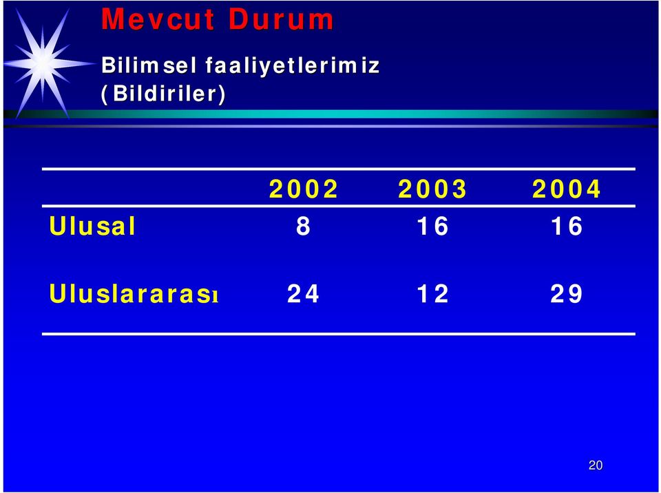 (Bildiriler) Ulusal 2002 8