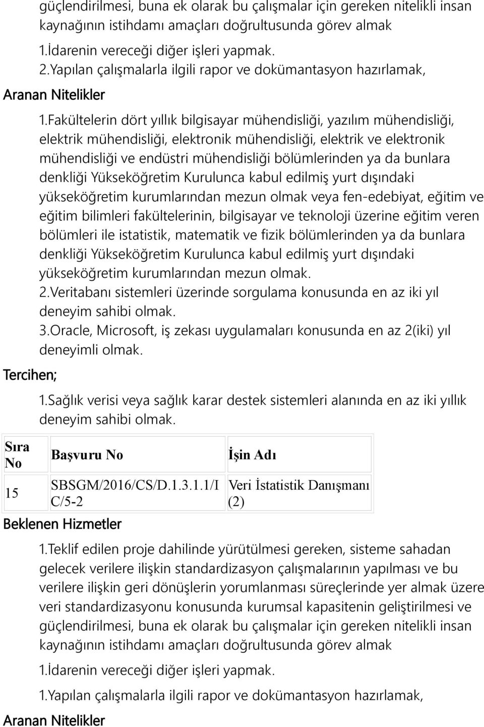 Fakültelerin dört yıllık bilgisayar mühendisliği, yazılım mühendisliği, elektrik mühendisliği, elektronik mühendisliği, elektrik ve elektronik mühendisliği ve endüstri mühendisliği bölümlerinden ya